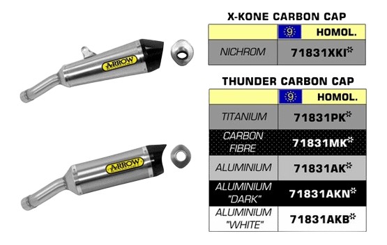 SILENCIEUX ARROW POUR YZF R3  2017-2018