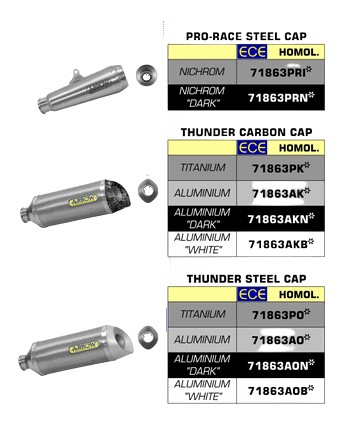 SILENCIEUX ARROW POUR YZF R6 2017-2018
