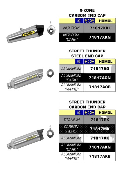SILENCIEUX ARROW POUR MT-07 / TRACER 700