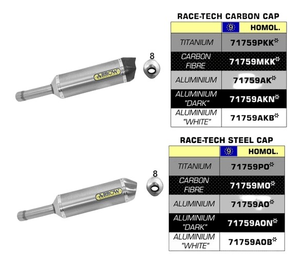 SILENCIEUX ARROW POUR FZ8 2010›2016