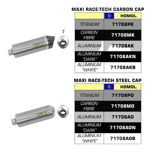 SILENCIEUX ARROW POUR FZ1 FAZER 2006›2016
