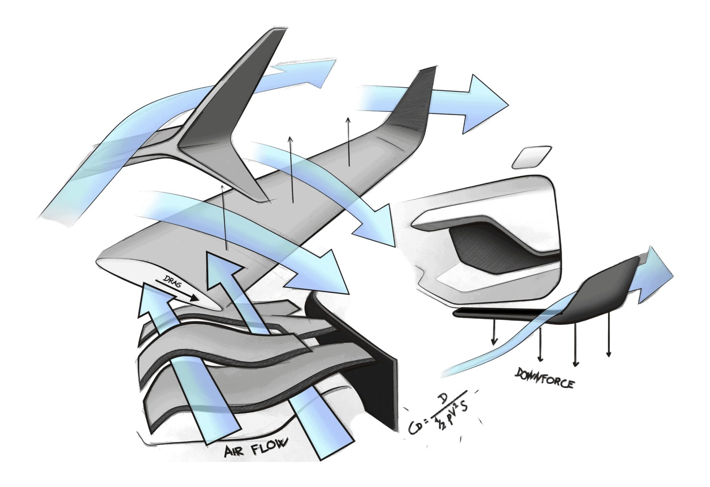 Ailerons Suzuki GSX-R 1000