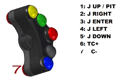 Commodo Racing gauche JETPRIME RSV4 1000, 1100 2017›2020