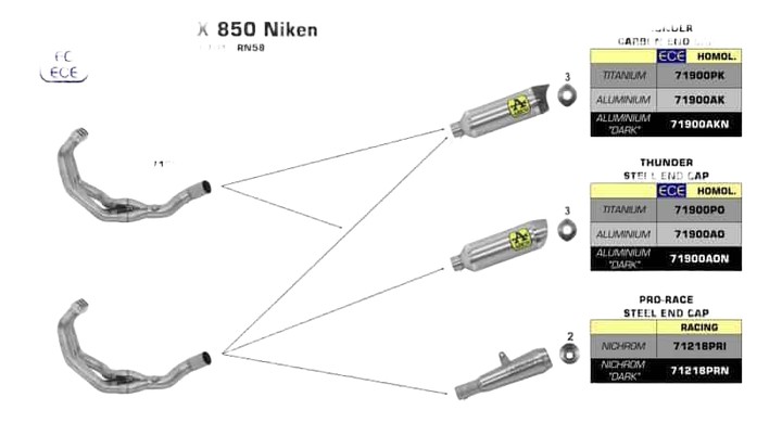 Ligne compléte arrow pour yamaha MT09 2013›2019 et MT09 Tracer 2015›2019