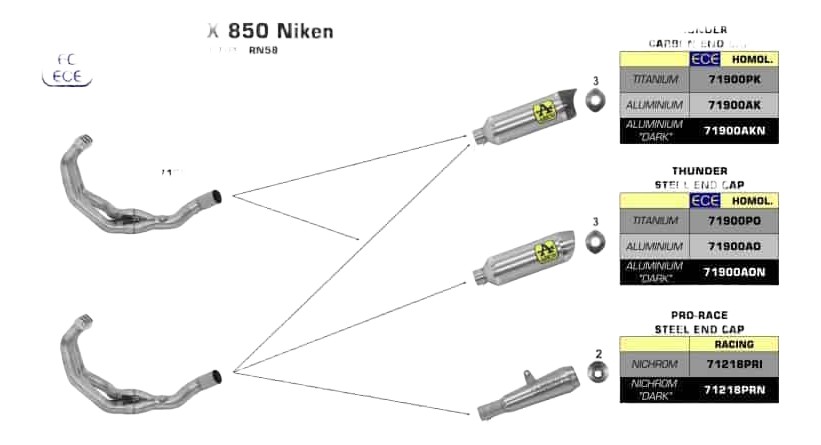 Ligne compléte arrow pour yamaha MT09 2013›2019 et MT09 Tracer 2015›2019