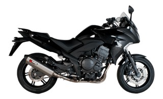 Reprogrammation boitier ECU HONDA CBF 1000 2010›2016