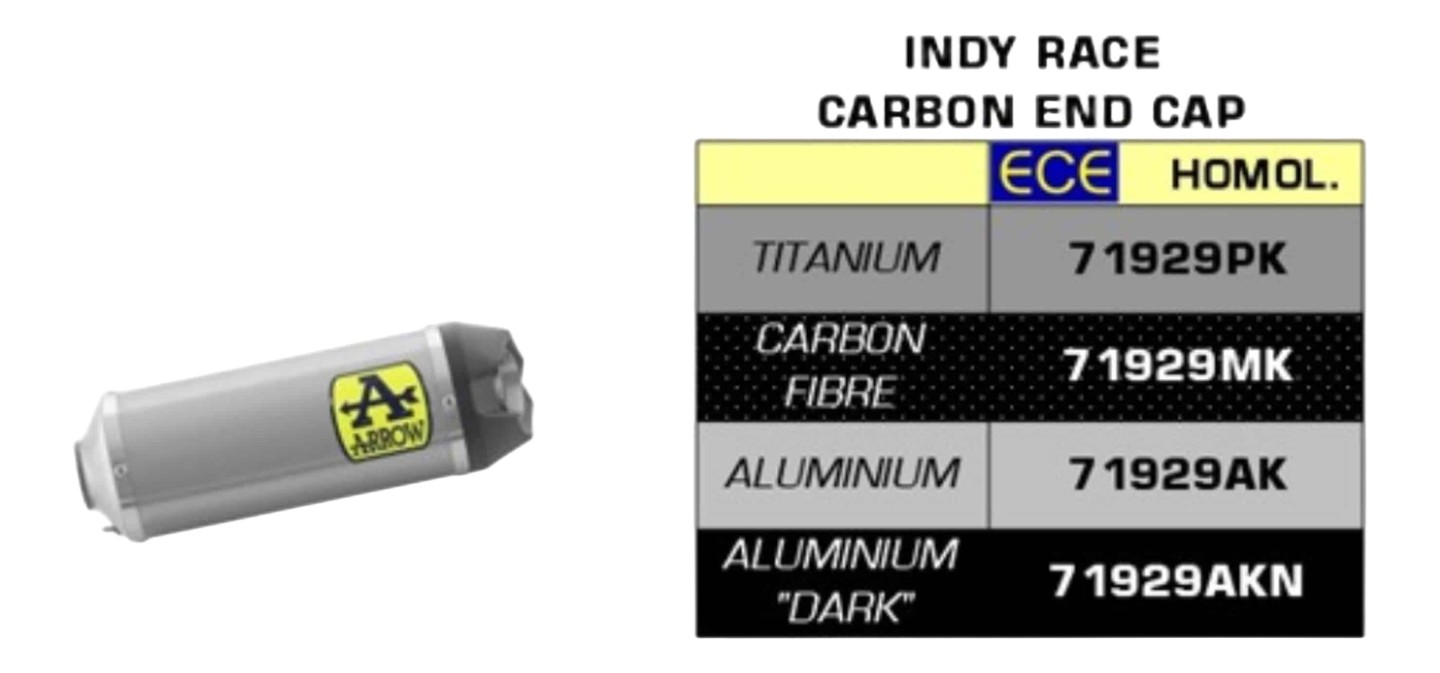 SILENCIEUX ARROW INDY RACE POUR APRILIA RS 660 2020-2021