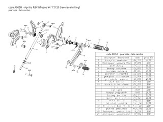 PIECE DETACHEE BONAMICI POUR A005R (PU_001)