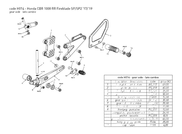 COMMANDES RECULÉES BONAMICI HONDA CBR1000RR / SP 17›19 (H014)
