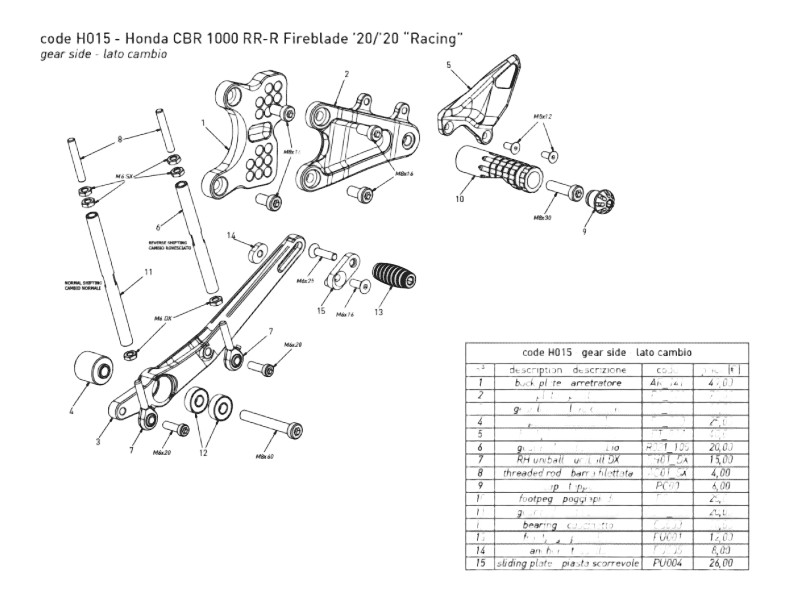 COMMANDES RECULÉES BONAMICI HONDA CBR1000RR-R 20-23 VERSION RACE (HO15)