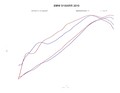 LIGNE COMPLETE EVO AKRAPOVIC S1000RR 09›14 (S-B10E1-RC)