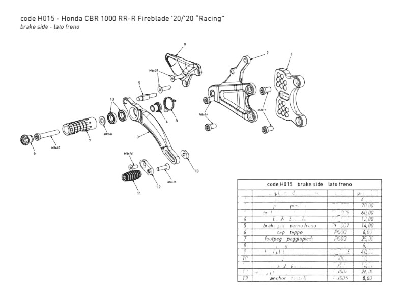 COMMANDES RECULÉES BONAMICI HONDA CBR1000 RR-R 20-23 VERSION ROUTE (HO16)
