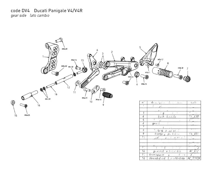 COMMANDES RECULÉES BONAMICI PANIGALE V4 18-23 (DV4)