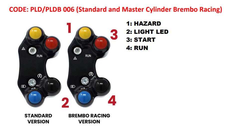 COMMODO DROIT JETPRIME DUCATI PANIGALE V2