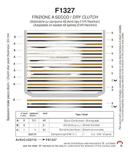 KIT DISQUES D'EMBRAYAGE 48 DENTS NEWFREN POUR EMBRAYAGE EVR (F1327YC)