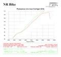 Reprogrammation boitier ECU KTM 1290 SUPERDUKE R 2020-2023