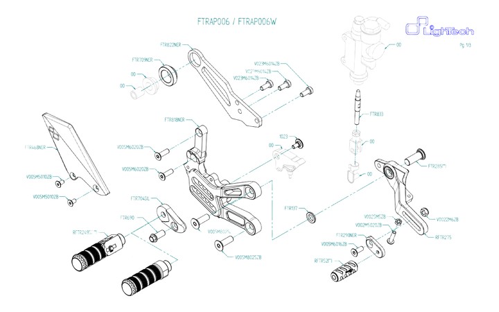 Commandes reculées LIGHTECH Aprilia RSV4 2017›2024