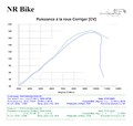 moto entierement d'origine