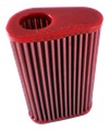 CB1000R 2008›2016 PERFORMANCE