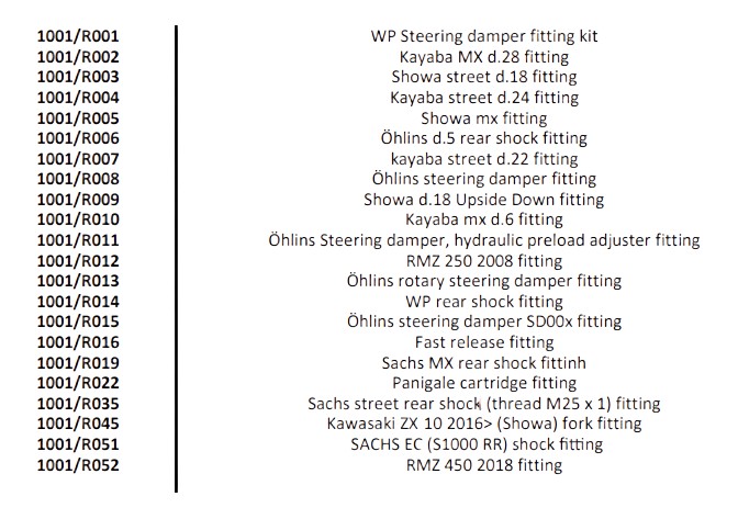 Composition du kit 1001/R000