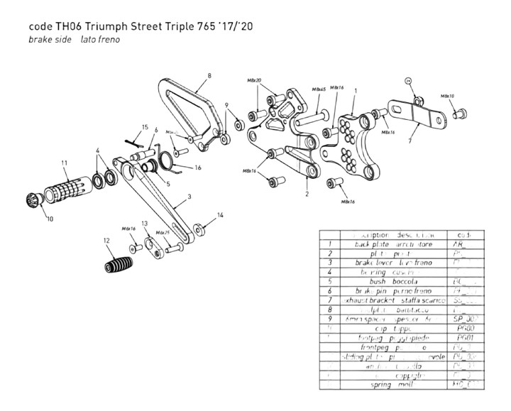 COMMANDES RECULÉES BONAMICI TRIUMPH STREET TRIPLE 765 S / R / RS 2017-2022 (TH06)