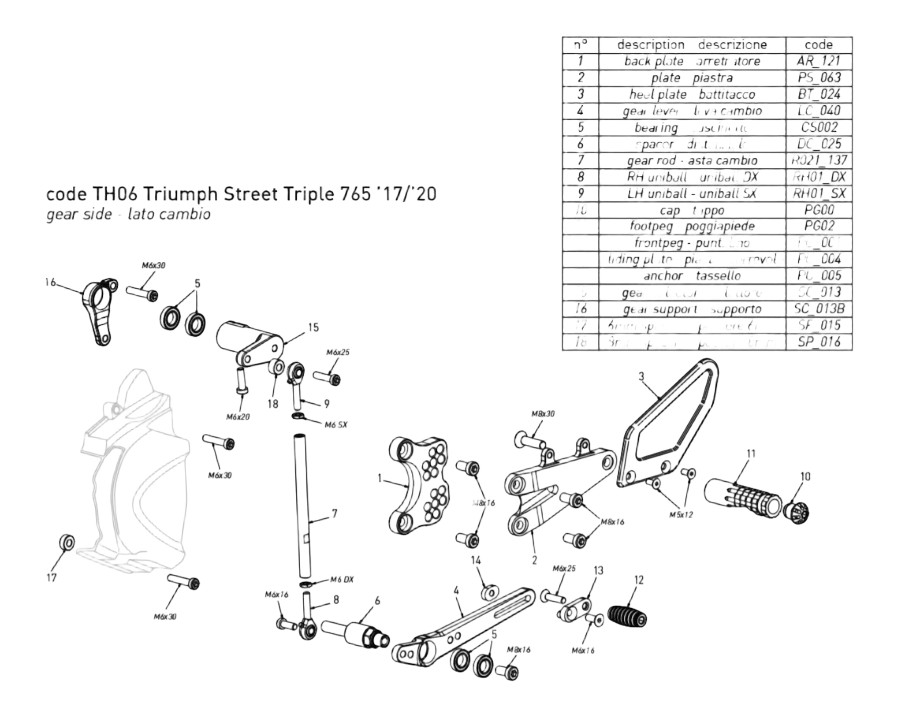 COMMANDES RECULÉES BONAMICI TRIUMPH STREET TRIPLE 765 S / R / RS 2017-2022 (TH06)