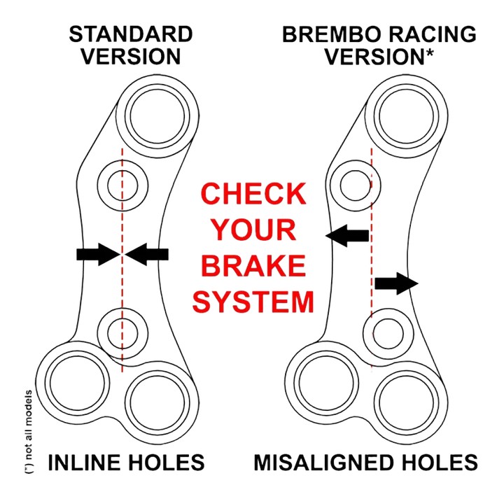 Commodo racing droit JETPRIME DUCATI PANIGALE V2 20-24
