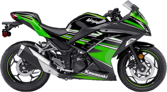 NINJA 400 18-22