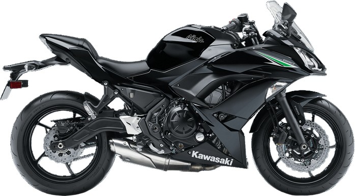 NINJA 650 06›24